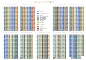 parc-esta-elevation-chart-singapore
