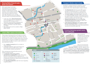 parc-esta-geylang-marine-parade-master-plan-page-2