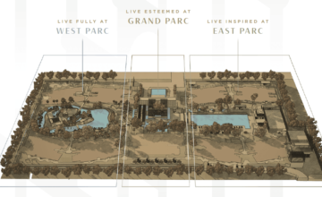parc-esta-three-realms-singapore