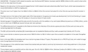 former-hudc-estate-eunosville-sold-for$765-million