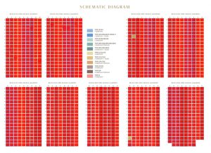 parc-esta-balance-units-chart-17feb2022
